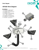 Preview for 36 page of IXOM GridBee GF2500 Owner'S Manual