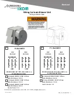 Preview for 13 page of IXOM Medora F8 Owner'S Manual