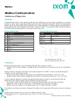 Preview for 22 page of IXOM ResidualHQ Control Manual