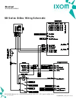 Preview for 52 page of IXOM SolarBee SB2500PW Owner'S Manual