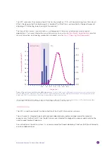 Preview for 11 page of Izon qEV User Manual