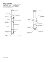 Preview for 20 page of J. A. Roby CUISINIERE Instruction Manual