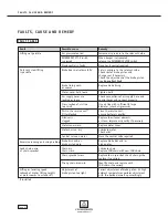 Preview for 42 page of J. D. NEUHAUS JDN mini 1000 Operation And Assembly Instructions