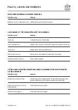 Preview for 62 page of J. D. NEUHAUS PROFI 25 TI Operating And Assembly Instruction Manual