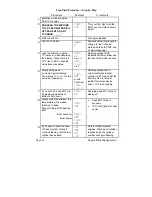 Preview for 18 page of J.P. Instruments EDM-700 Pilot'S Manual