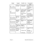 Preview for 30 page of J.P. Instruments EDM-700 Pilot'S Manual