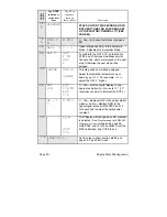 Preview for 44 page of J.P. Instruments EDM-700 Pilot'S Manual