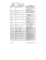 Preview for 54 page of J.P. Instruments EDM-700 Pilot'S Manual