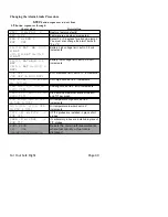 Preview for 55 page of J.P. Instruments EDM-760 TWIN Pilot'S Manual