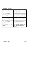 Preview for 59 page of J.P. Instruments EDM-760 TWIN Pilot'S Manual