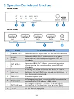 Preview for 5 page of J-Tech Digital JTECH-8KSW02 User Manual