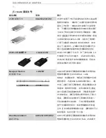 Preview for 283 page of J5create JUA350 User Manual