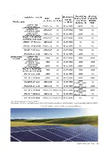 Preview for 10 page of JA SOLAR JAM60S01 PR Series Installation Manual