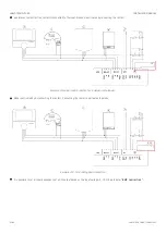 Preview for 35 page of jablotron Futura Installation Manual