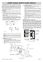 Preview for 1 page of jablotron JA-88P Quick Start Manual