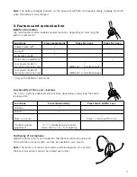 Preview for 6 page of Jabra 9125 - Headset Only Flex-boom Nc Mic 1.9GHZ User Manual