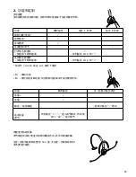 Preview for 66 page of Jabra 9125 - Headset Only Flex-boom Nc Mic 1.9GHZ User Manual