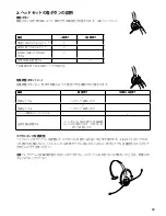 Preview for 72 page of Jabra 9125 - Headset Only Flex-boom Nc Mic 1.9GHZ User Manual