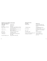 Preview for 21 page of Jabra BT200 - Headset - Over-the-ear User Manual