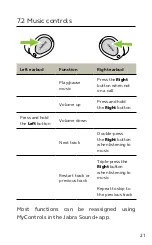 Preview for 21 page of Jabra ELITE 10 User Manual