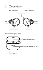 Preview for 7 page of Jabra ELITE8 ACTIVE User Manual