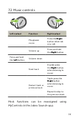 Preview for 19 page of Jabra ELITE8 ACTIVE User Manual