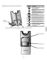 Preview for 18 page of Jabra PRO 930 Quick Start Manual