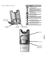 Preview for 24 page of Jabra PRO 930 Quick Start Manual