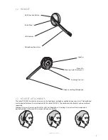 Preview for 7 page of Jabra PRO 9450 User Manual