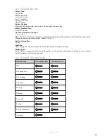 Preview for 33 page of Jabra PRO 9450 User Manual