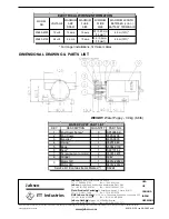 Preview for 2 page of JABSCO 23680-4003 Installation Instructions