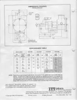 Preview for 4 page of JABSCO 30910-0000 Manual