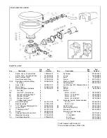 Preview for 5 page of JABSCO 37045 Series Manual