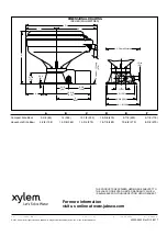 Preview for 8 page of JABSCO 37245-3092 Manual