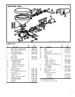 Preview for 5 page of JABSCO 37245 Series Manual