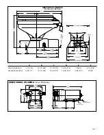 Preview for 7 page of JABSCO 37255-Series Manual