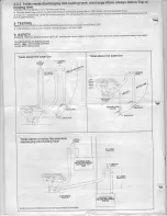 Preview for 4 page of JABSCO PAR Series Installation, Operation And Maintenance Instructions