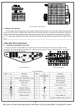Preview for 2 page of Jack A4 Operation Manual