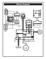 Preview for 28 page of Jack BIG  BJ90 Owner'S Manual