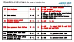 Preview for 32 page of Jack C4 Training Courseware