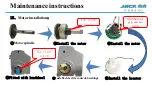 Preview for 70 page of Jack C4 Training Courseware