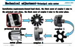 Preview for 35 page of Jack JK-1900BSK Manual