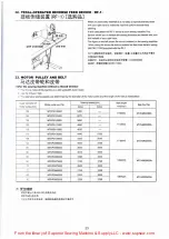 Preview for 30 page of Jack JK-2284 Manual Book & Parts Book