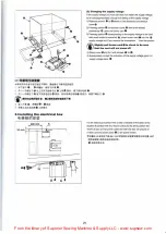 Preview for 36 page of Jack JK-2284 Manual Book & Parts Book