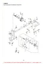 Preview for 72 page of Jack JK-2284 Manual Book & Parts Book