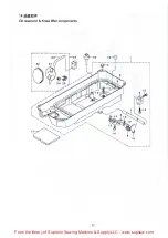 Preview for 84 page of Jack JK-2284 Manual Book & Parts Book