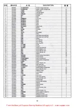 Preview for 89 page of Jack JK-2284 Manual Book & Parts Book