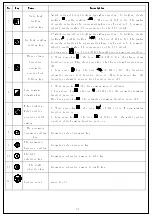 Preview for 17 page of Jack JK-58420J Manual Book & Parts Book