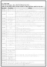 Preview for 21 page of Jack JK-58420J Manual Book & Parts Book