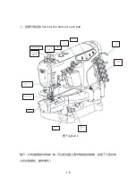 Preview for 4 page of Jack JK-K4-UT Manual Book & Parts Book